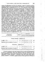 giornale/RML0017740/1934/unico/00000585