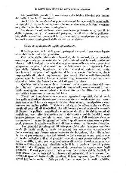 Giornale di medicina militare