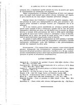 giornale/RML0017740/1934/unico/00000640