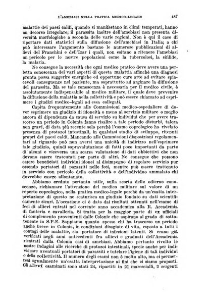 Giornale di medicina militare