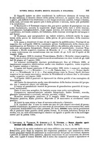 Giornale di medicina militare