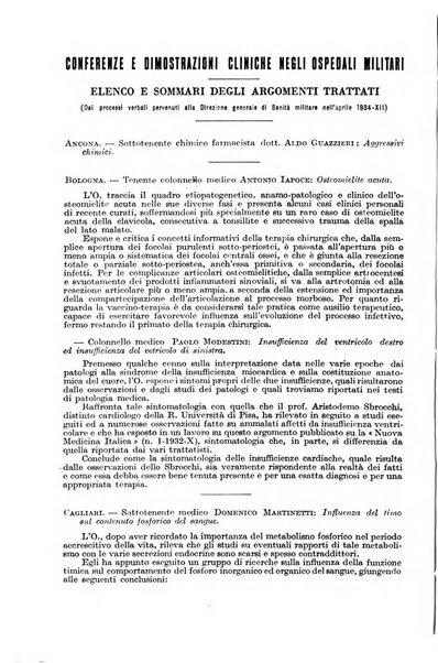 Giornale di medicina militare