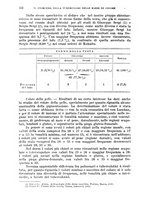 giornale/RML0017740/1934/unico/00000698