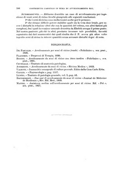 Giornale di medicina militare