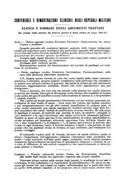 Giornale di medicina militare