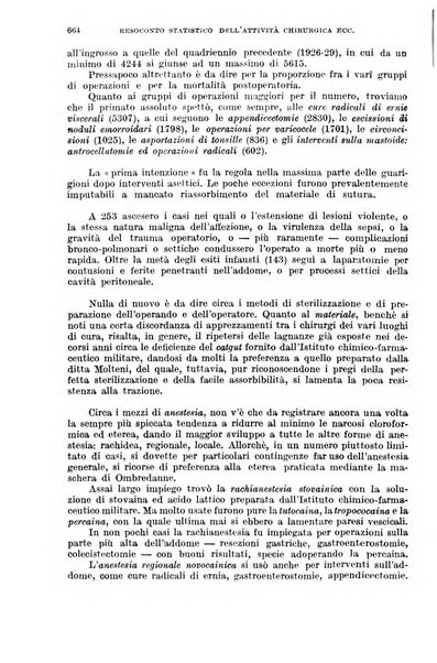 Giornale di medicina militare