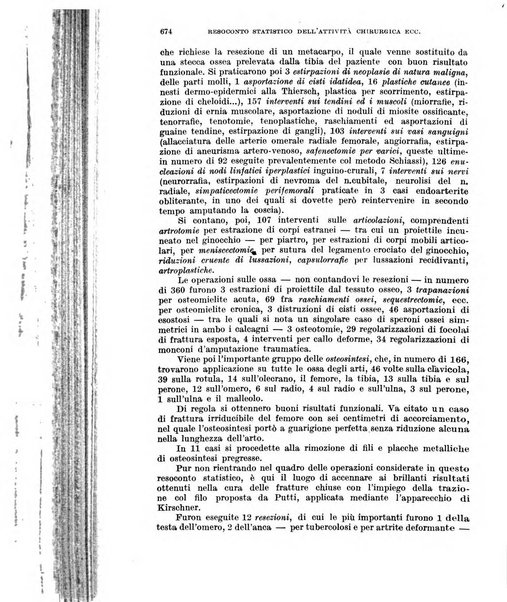 Giornale di medicina militare