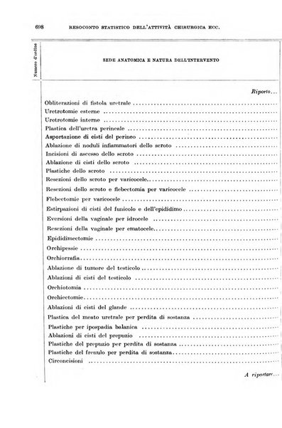 Giornale di medicina militare