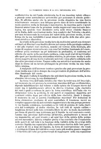 Giornale di medicina militare