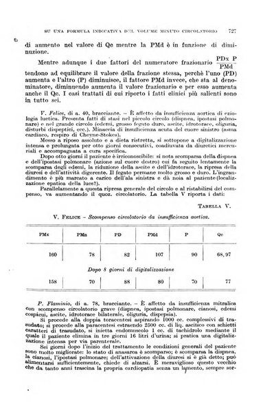 Giornale di medicina militare