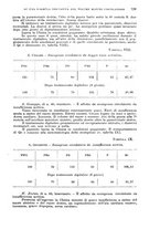 giornale/RML0017740/1934/unico/00000903