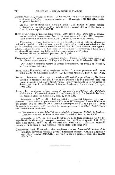 Giornale di medicina militare