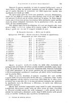 giornale/RML0017740/1934/unico/00000971
