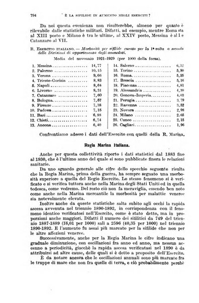 Giornale di medicina militare