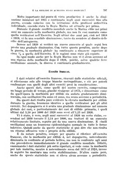 Giornale di medicina militare