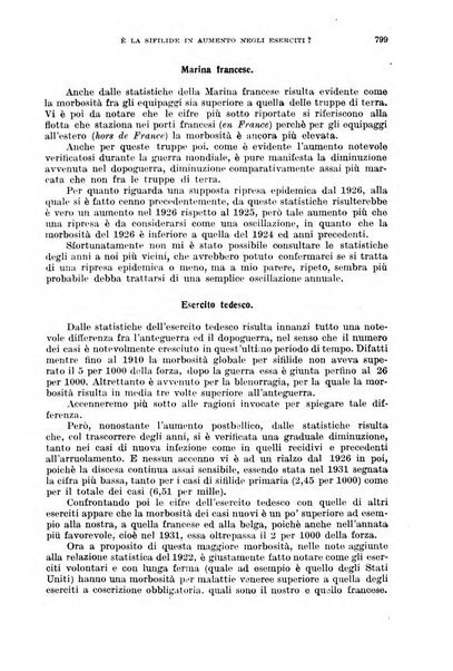 Giornale di medicina militare