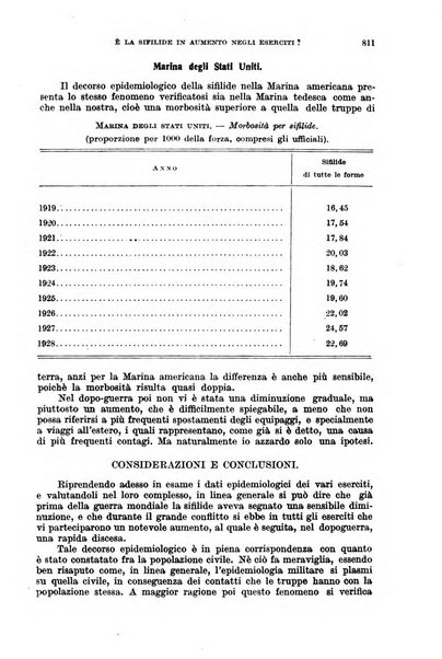 Giornale di medicina militare