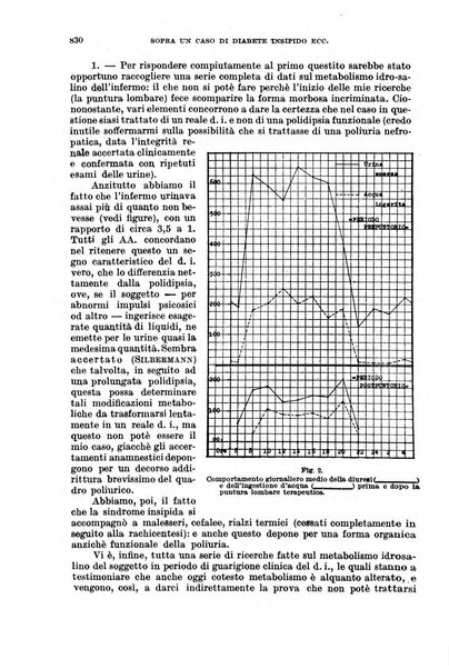 Giornale di medicina militare