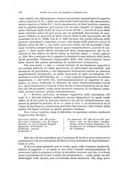 Giornale di medicina militare