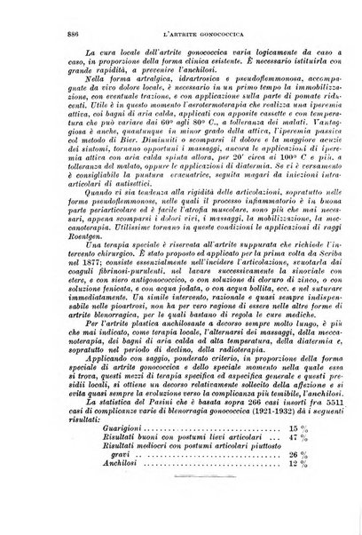 Giornale di medicina militare