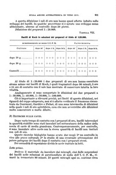 Giornale di medicina militare