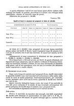 giornale/RML0017740/1934/unico/00001083