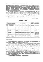 giornale/RML0017740/1934/unico/00001084