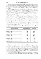 giornale/RML0017740/1934/unico/00001186