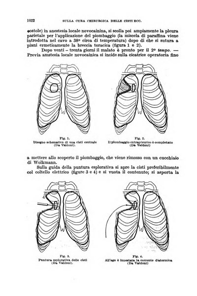 Giornale di medicina militare