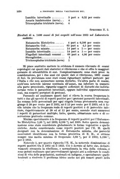 Giornale di medicina militare