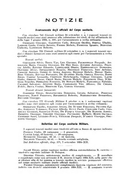 Giornale di medicina militare