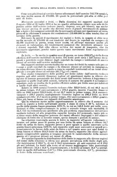 Giornale di medicina militare