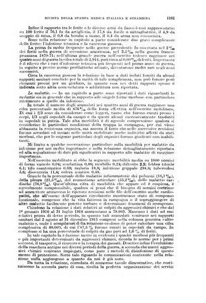 Giornale di medicina militare