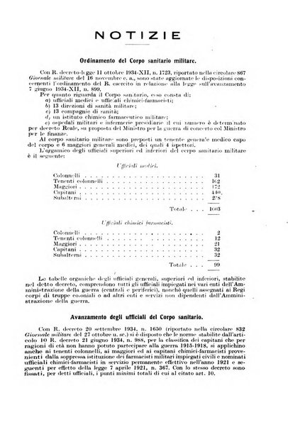 Giornale di medicina militare