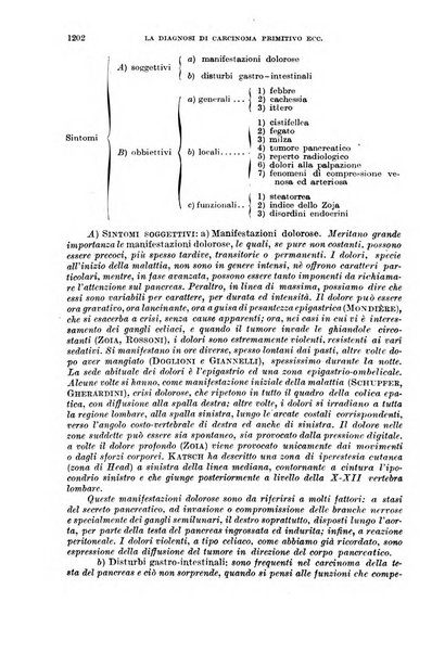 Giornale di medicina militare