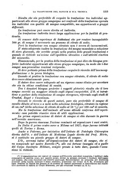 Giornale di medicina militare