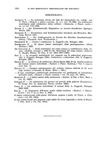 Giornale di medicina militare