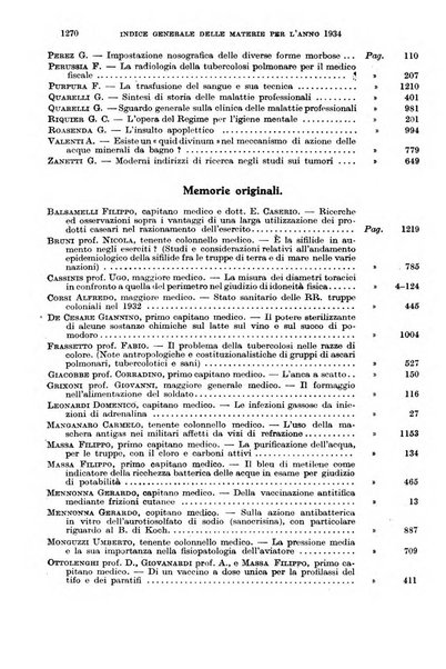 Giornale di medicina militare