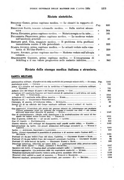 Giornale di medicina militare