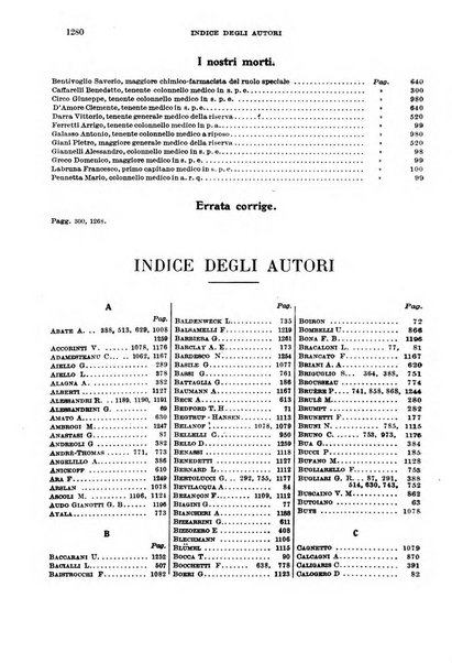 Giornale di medicina militare