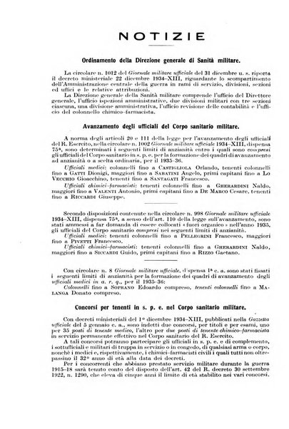 Giornale di medicina militare