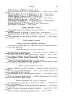 giornale/RML0017740/1935/unico/00000101