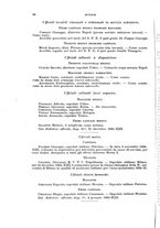 giornale/RML0017740/1935/unico/00000102