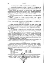 giornale/RML0017740/1935/unico/00000106