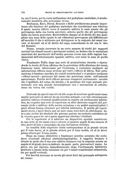 Giornale di medicina militare