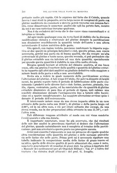 Giornale di medicina militare