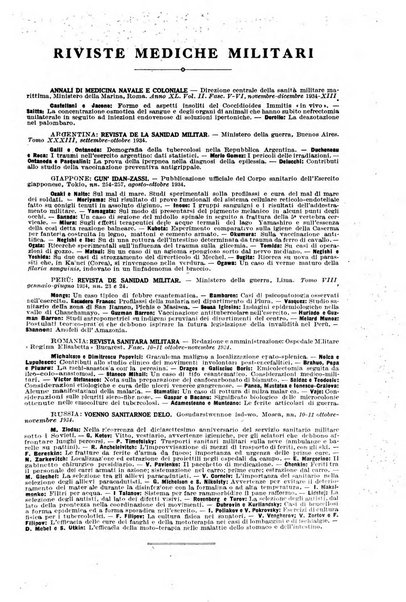 Giornale di medicina militare