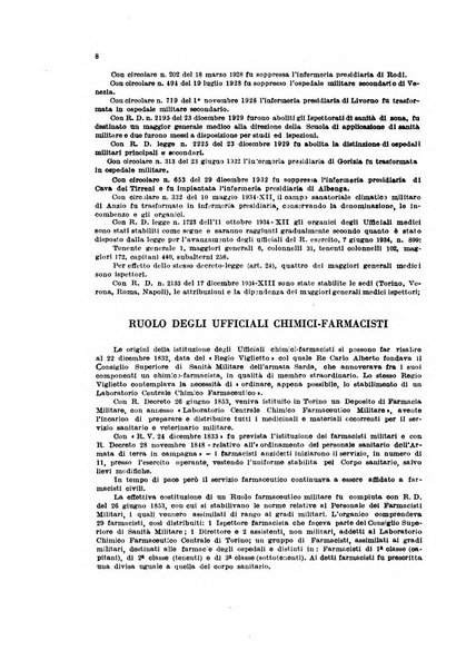 Giornale di medicina militare