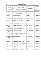giornale/RML0017740/1935/unico/00000384