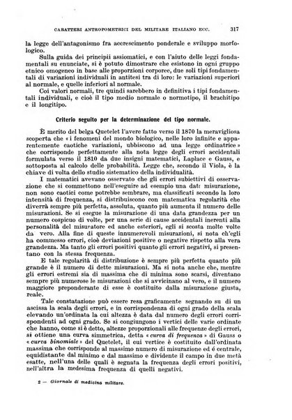 Giornale di medicina militare